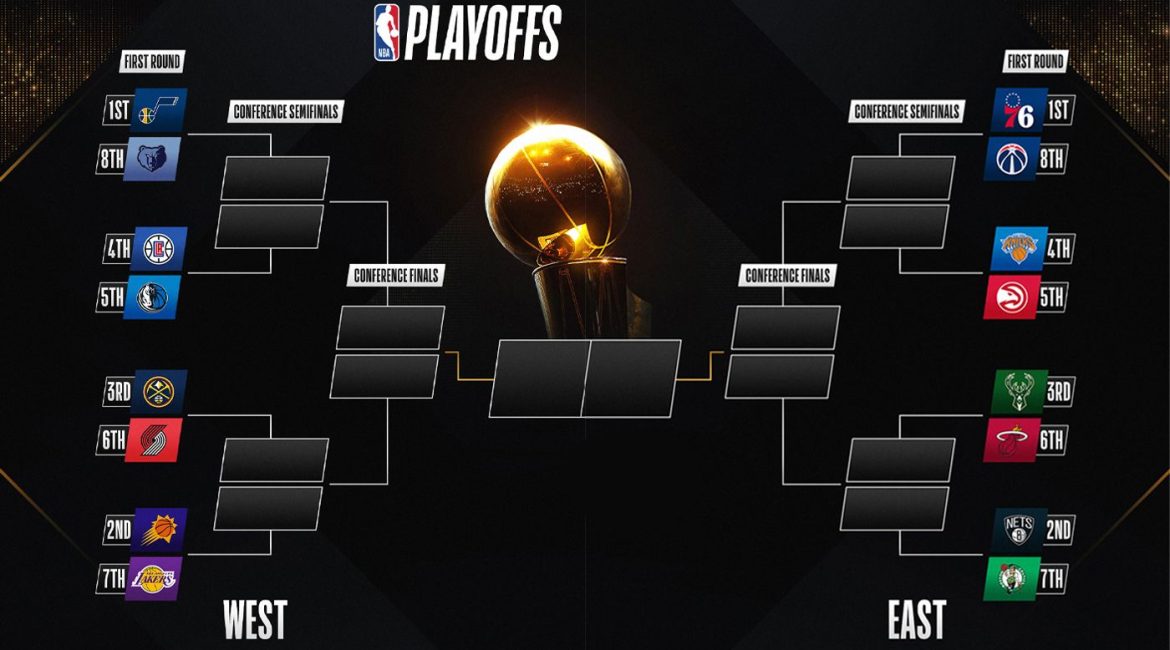 How the NBA Finals work