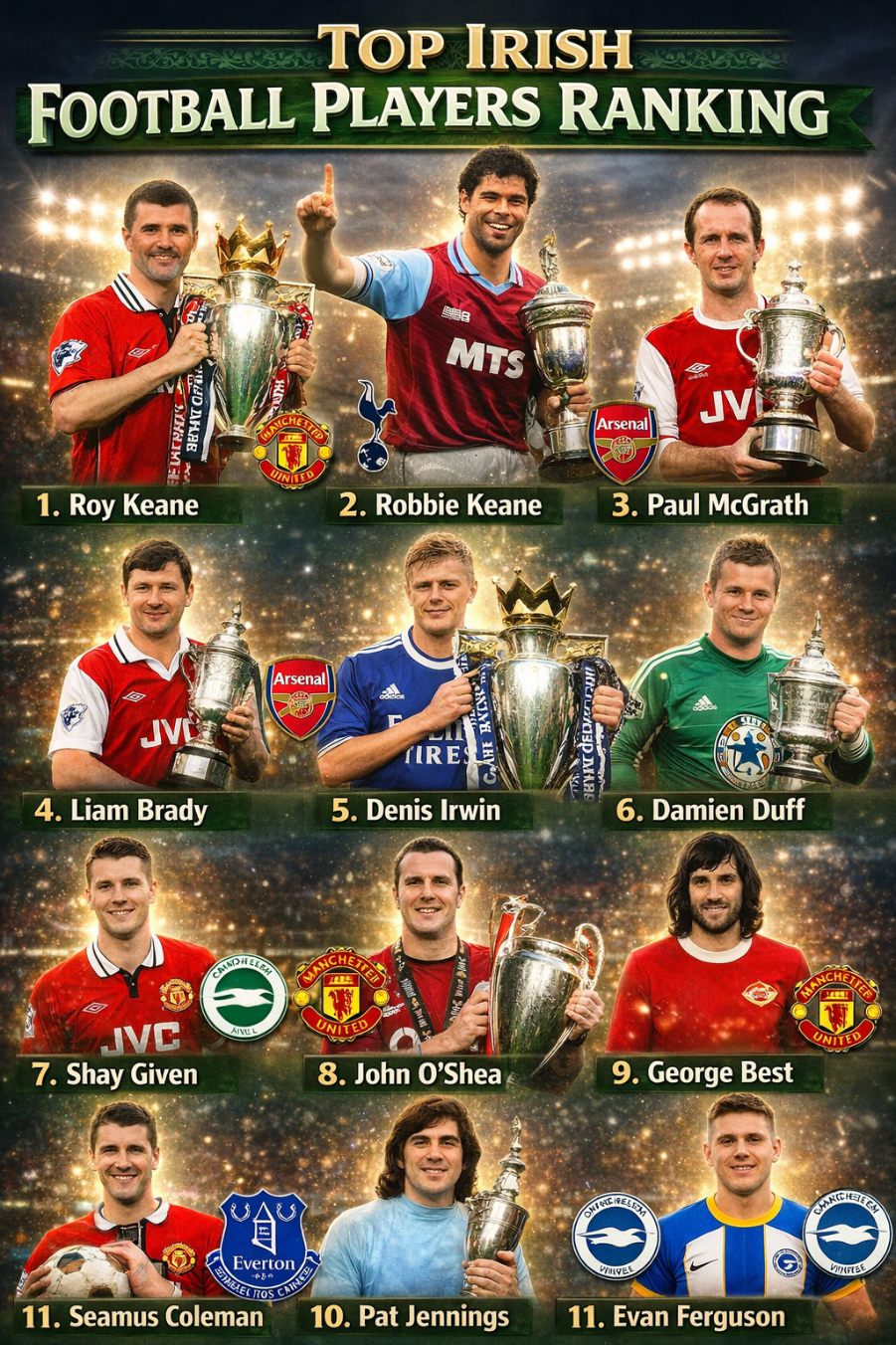 Top Irish football players ranking infographic featuring Roy Keane, Robbie Keane, Paul McGrath and legends with club logos, trophies, and stadium lighting effects