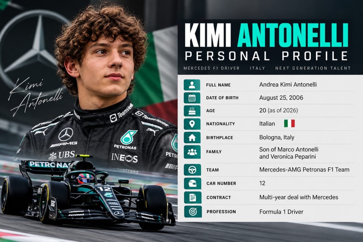 Kimi Antonelli: Personal Profile